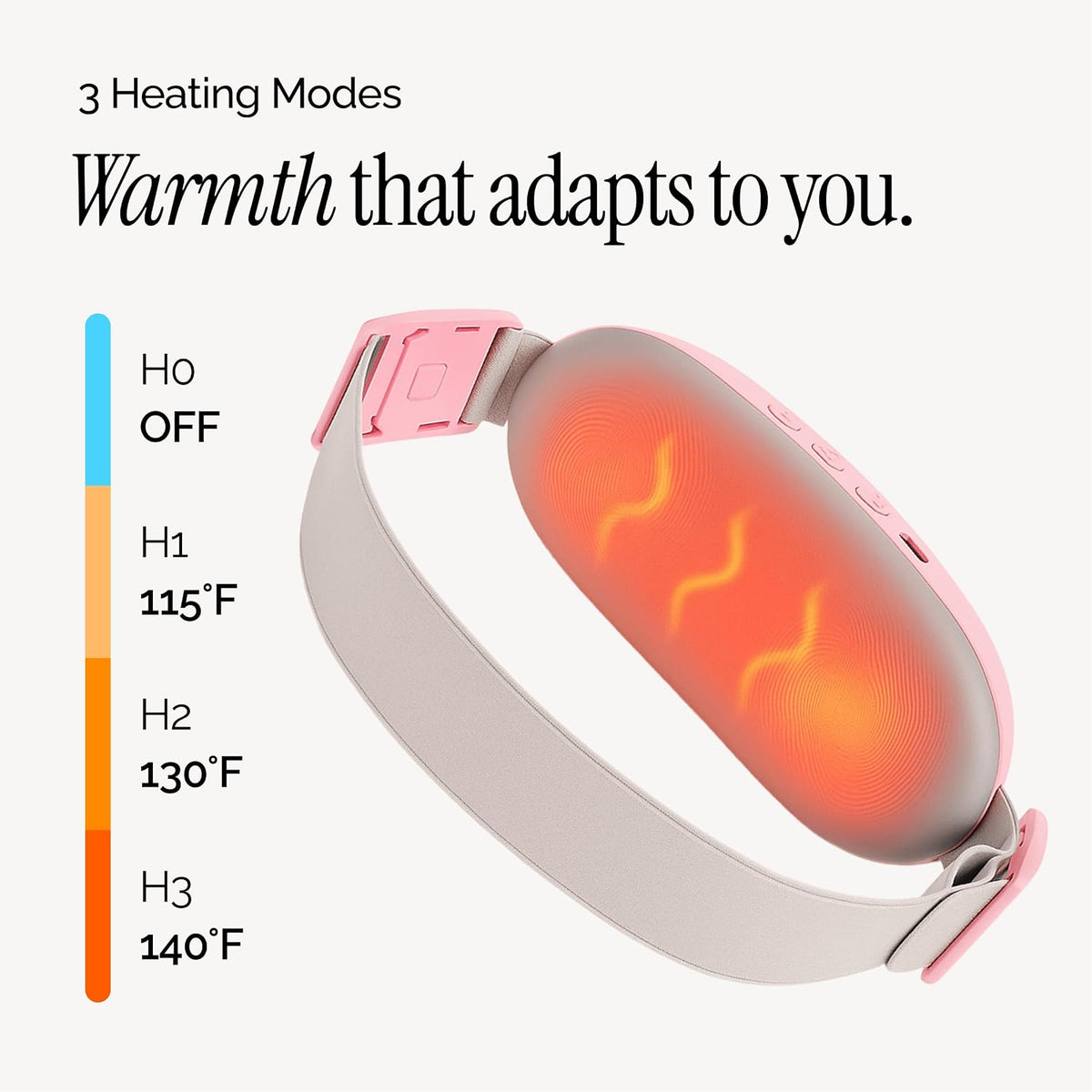 Portable Menstrual Pain Relief Wrap