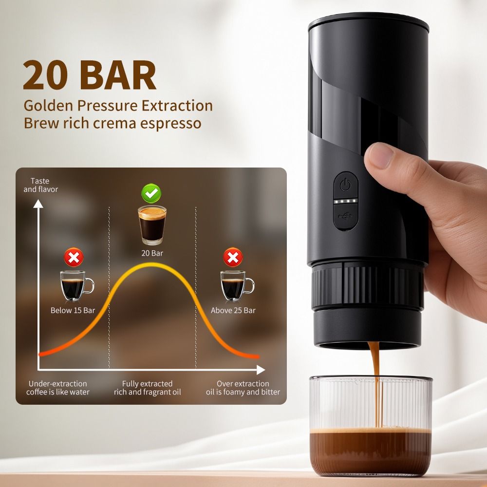 Portable Electric Espresso Machine for Travel, Car Coffee Maker